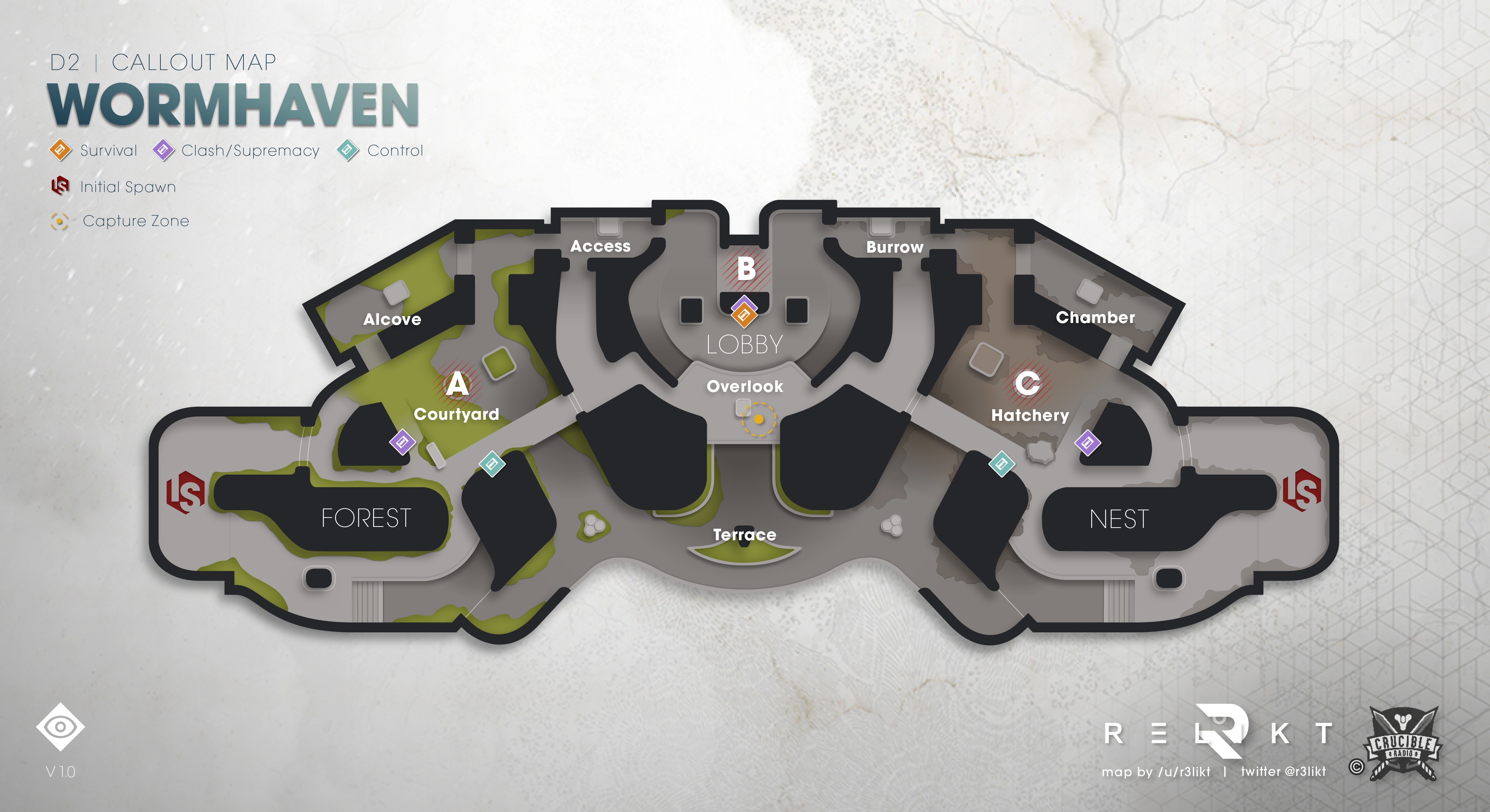 Destiny 2 wormhaven